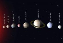 地球和月球之间，能放下八大行星，太阳系是被设计出来的？