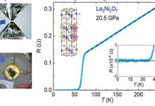 高温超导新材料表现出奇怪的金属行为