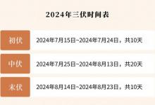 今日入伏：一年里危险的日子，务必做好这3件事，尤其是怕冷、脾虚的人