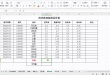 学会Excel常用函数，制作表格快人一步