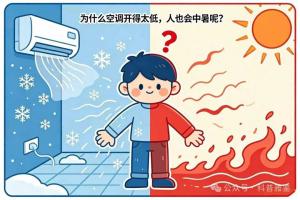 为什么空调开得太低，人也会中暑呢？