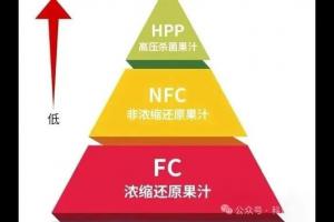 100% 纯果汁的 FC、NFC、HPP，哪种才是品质的无愧的优选 呢？